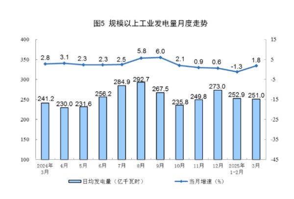 第二证券 泡泡玛特：第一季度整体收益同比增长165%-170%