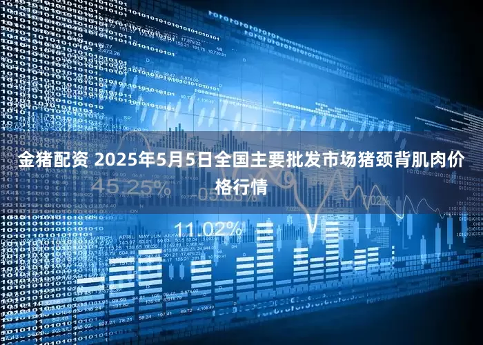 金猪配资 2025年5月5日全国主要批发市场猪颈背肌肉价格行情