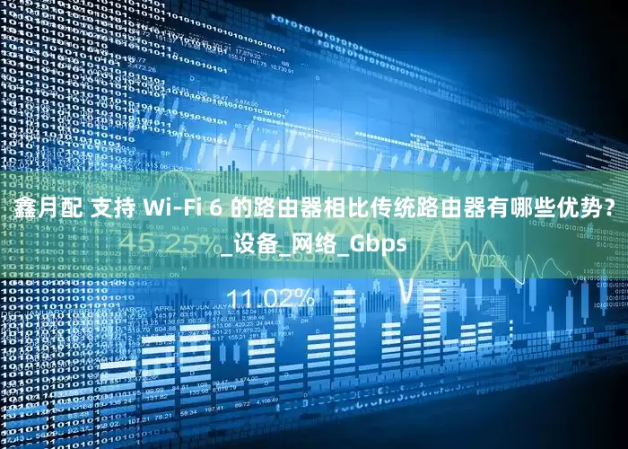 鑫月配 支持 Wi-Fi 6 的路由器相比传统路由器有哪些优势？_设备_网络_Gbps