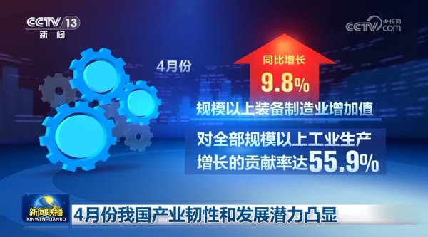 镕盛配资 4月份我国产业韧性和发展潜力凸显